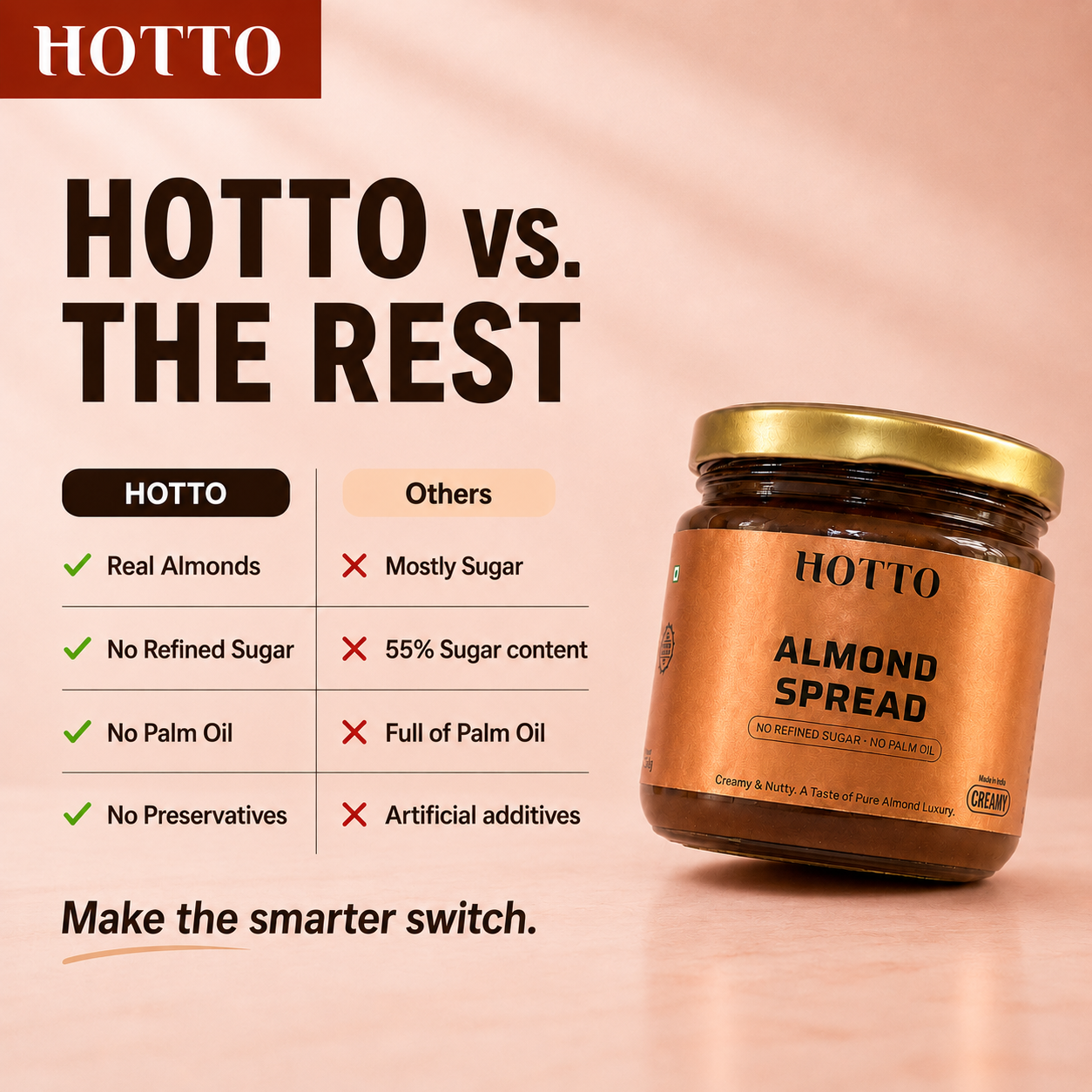 Almond Spread Healthy - (No Refined Sugar)