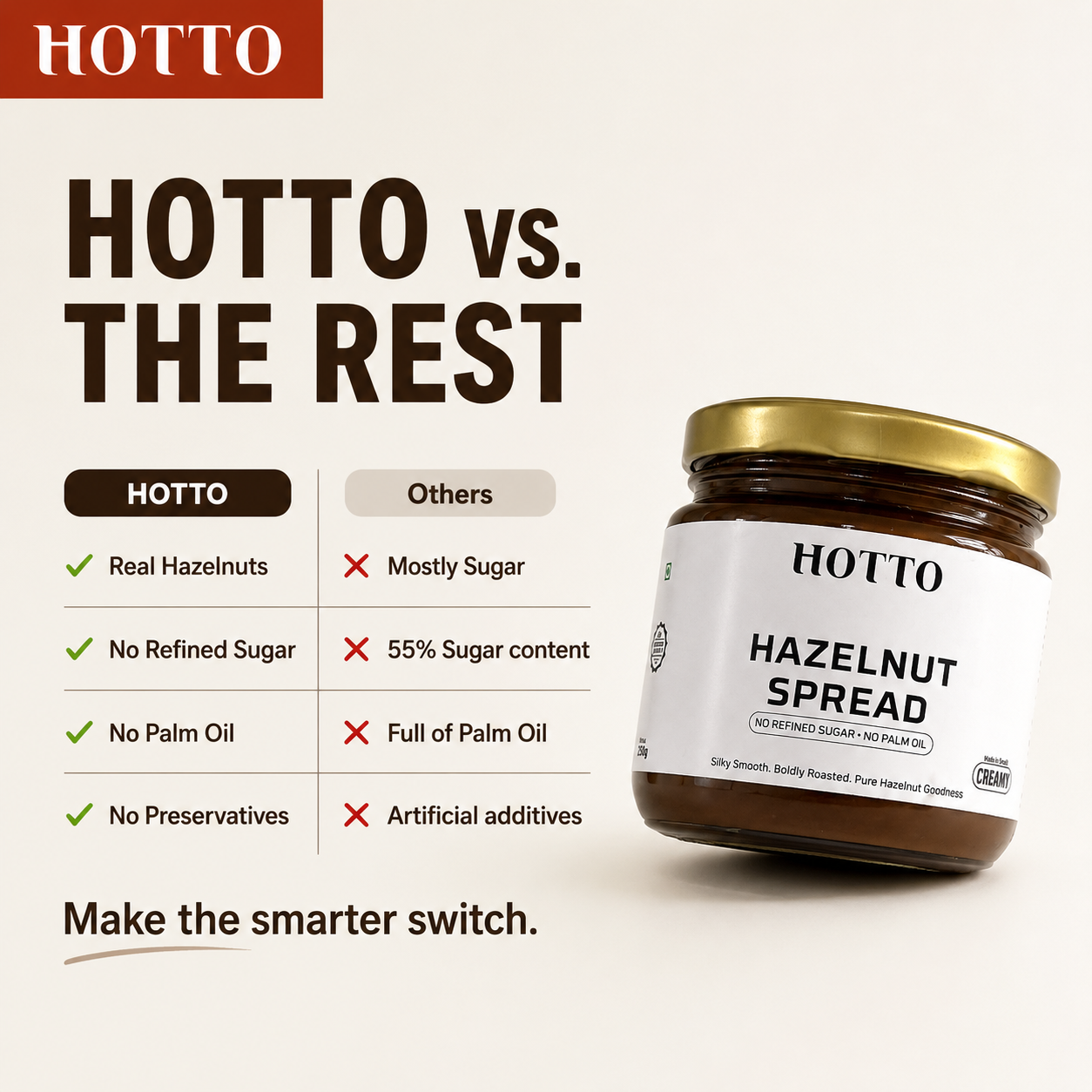 HOTTO Nutty Favorites – 3 Jar Combo
